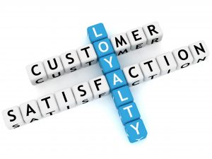 Customer satisfaction with customer loyalty program