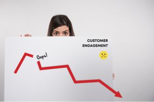 Low customer engagement