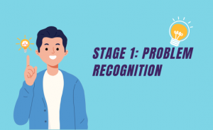 Stage 1 problem recognition of millennials